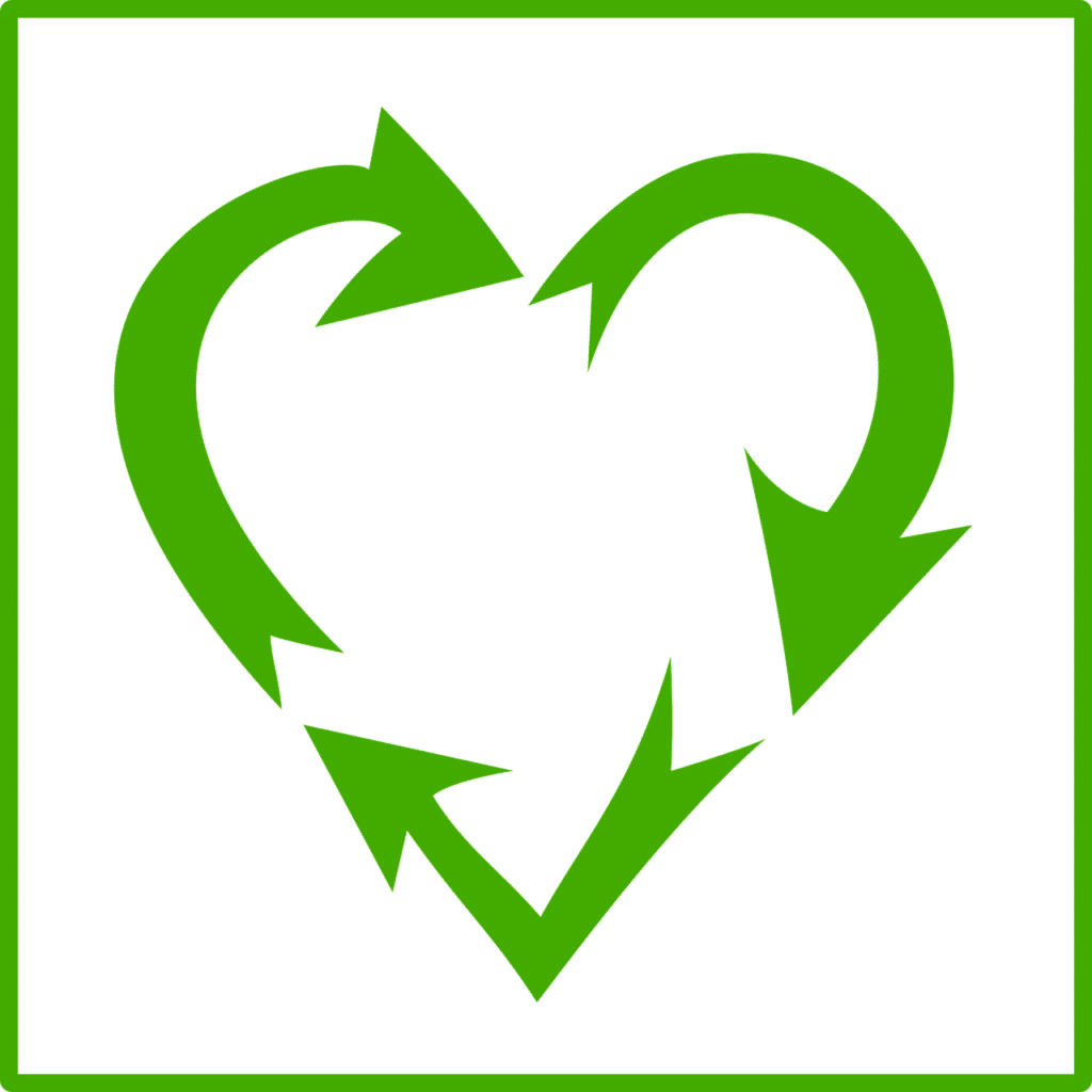 Recycling