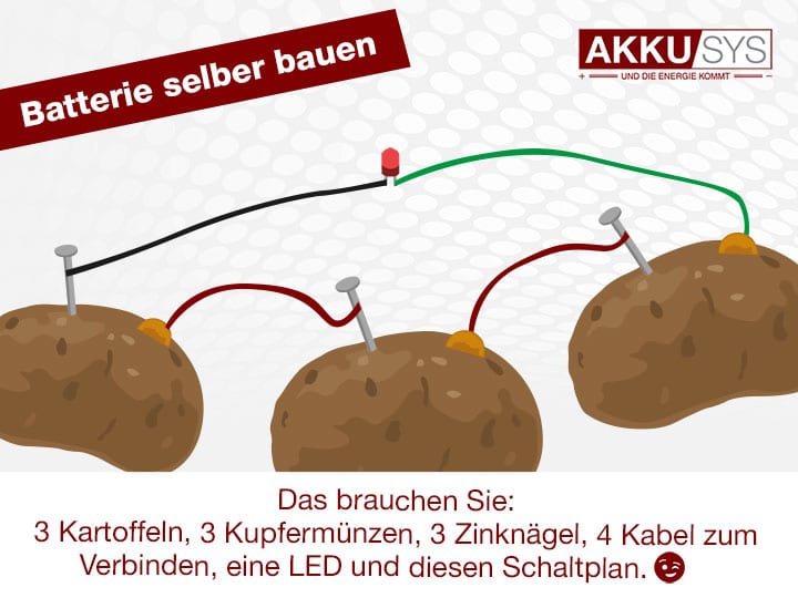 Batterie selber bauen